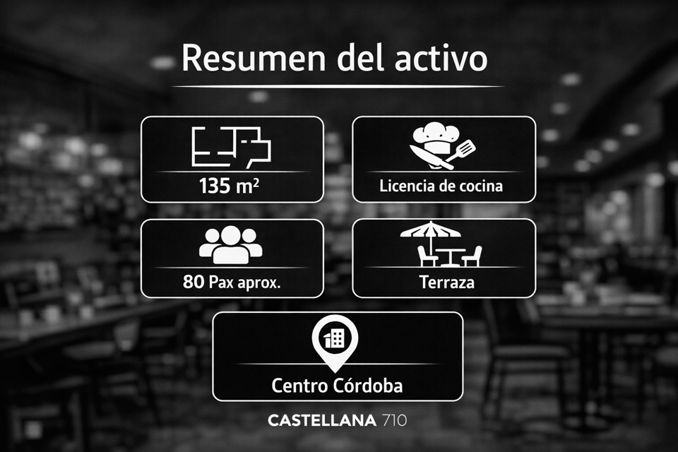 restaurante prime - Castellana